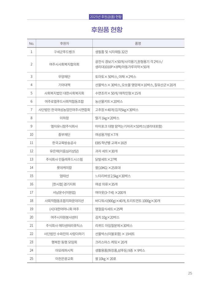 94044c94f6907bd3413279121722bf9f_1769051